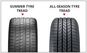 The Best Summer and Winter Tires.